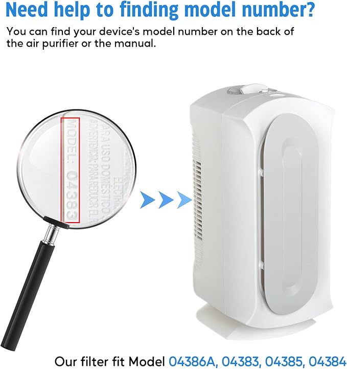 04383 True Replacement Filter Compatible with Hamilton Beach TrueAir 04383 04384 04385 04386 Air Purifier, Replace Part # 990051000, 1 Pack