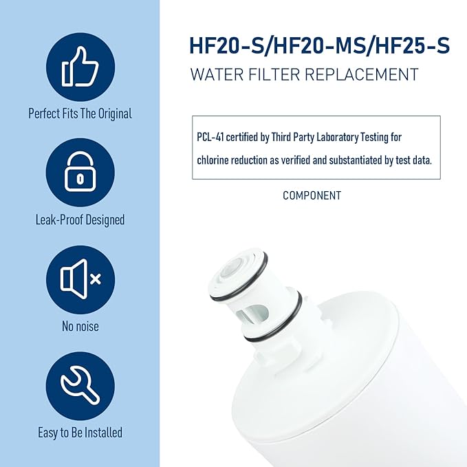HF20-S/HF20-MS/HF25-S Water Filter, Compatible with 3M® High Flow Series Cartridge HF20-S, 5615103/HF20-MS, 5615109/HF25-S,5615203, 3M® Water Filtration System, W/Scale Inhibitor (2 Pack)