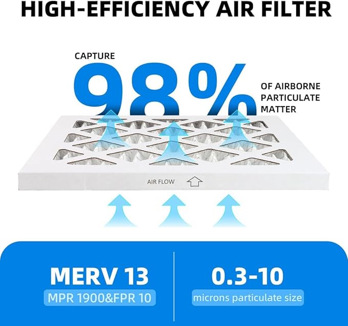 (6 Pack) 18x18x1 Furnace Air Filters, MPR 1900 & FPR 10, MERV 13 Pleated Air Filter (Actual Size: 17.75" x 17.75" x 0.75")