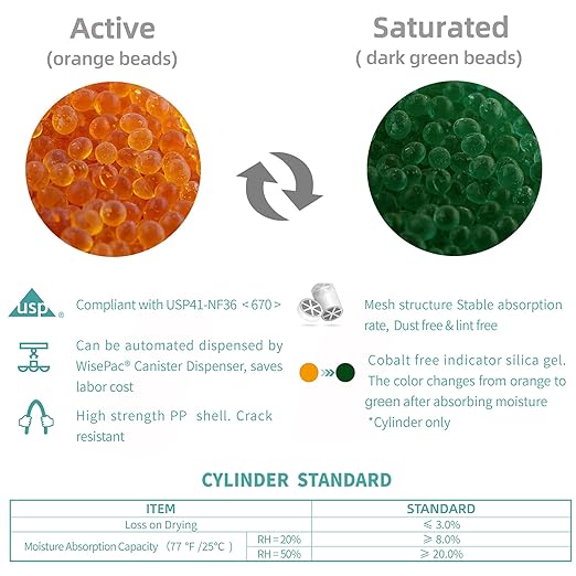 0.5 Gram Desiccant Packs Food Grade, 1500 Pack Silica Gel Canister with Indicating Silica Gel Beads (Orange to Green), Silica Gel Packets Moisture Absorber Packets