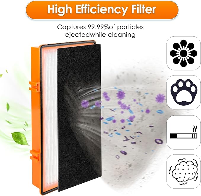 (12 Pack) AER1 Filter 4 HEPA Filters + 8 Carbon Booster Filters Compatible With Holmes AER1 Type Total Air Filter HAPE30AS-Smoke Grabber Filter, True HEPA Filter, Replacement Filter Accessories