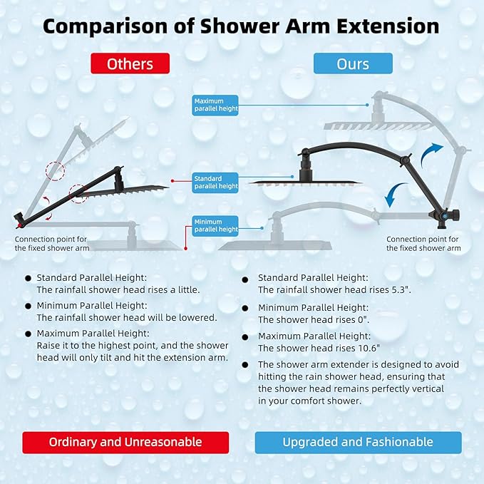 Hibbent All Metal 10'' Rainfall Shower Head, Shower Head Combo, High Pressure Handheld Shower Wand, 16'' Adjustable Arc-shaped Shower Extension Arm, 71'' Hose, Showerhead Holder, Oil Rubbed Bronze