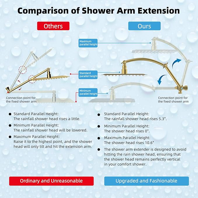 Hibbent All Metal 10'' Rainfall Shower Head, Shower Head Combo, High Pressure Handheld Shower Wand, 4 Sprays, 16'' Adjustable Arc-shaped Extension Arm, 71'' Hose, Showerhead Holder, Brushed Gold