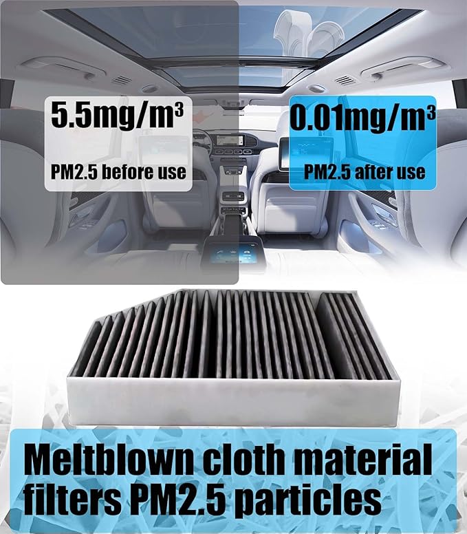 HEPA Cabin Air Filter for Mercedes Benz GLE 350 450 580 53 AMG, GLE 63 AMG S, GLS 450 580, GLS 63 AMG 2020-2025, Replaces 1678350200, 1678350400, CU19014, WP10707, WP10544