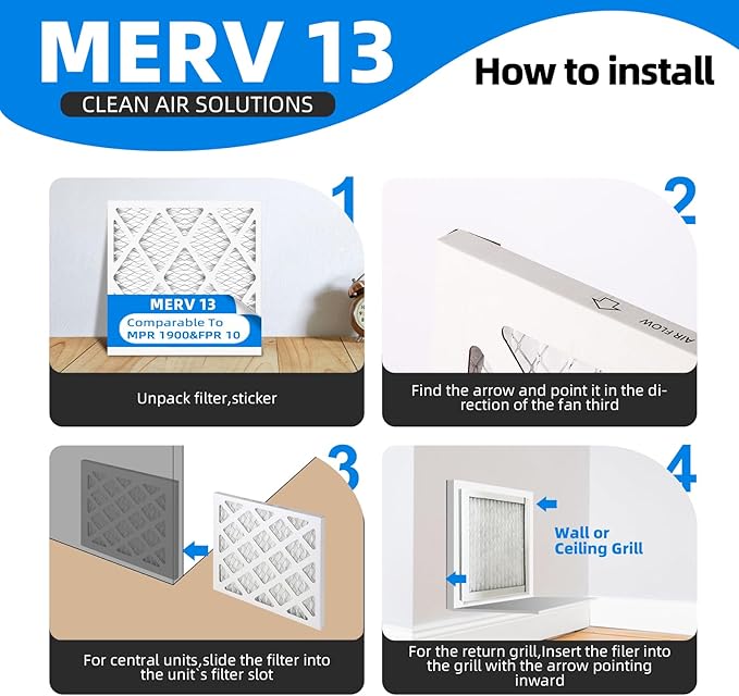 (6 Pack) 20x22x1 Furnace Air Filters, MPR 1900 & FPR 10, MERV 13 Pleated Air Filter (Actual Size: 19 3/4"x21 3/4"x3/4")