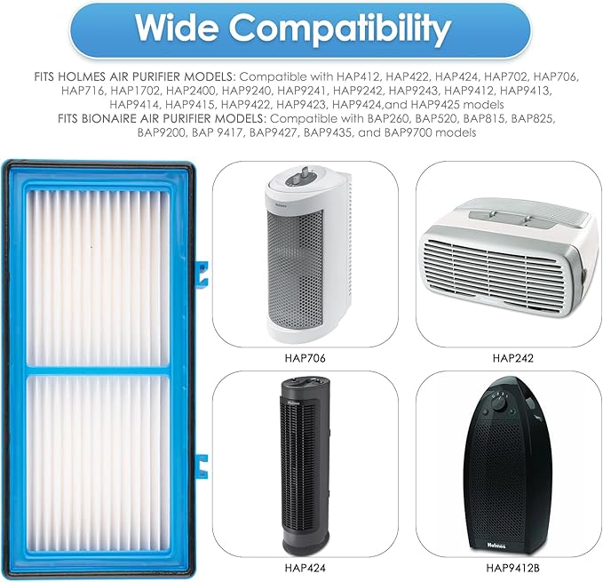 (9 Pack) AER1 Filter 3 HEPA Filters + 6 Carbon Booster Filters Compatible With Holmes AER1 Type Total Air Filter, HAPF30AT And HAP242-NUC, Replacement HEPA Filter Kit