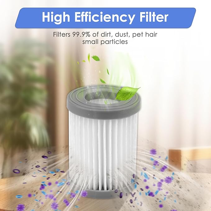 (4 Pack) M320 Replacement HEPA Filters Compatible with Lefant M320/ M320G Robotic Vacuum Cleaner, Upright Filter, Canister Filters, Vacuum Filter, Filters Accessories Kit, Filter Kit