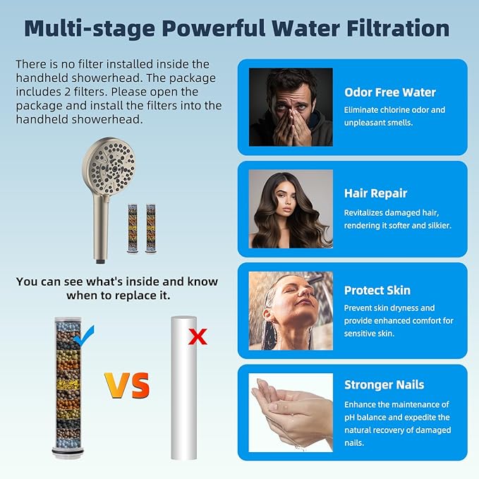 Hibbent All Metal 12'' Filtered Rainfall Shower Head Combo, High Pressure Handheld Shower Head with 12'' Adjustable Curved Extension Arm, 20 Stage Shower Filter, 10-spray, 71'' Hose, Brushed Nickel