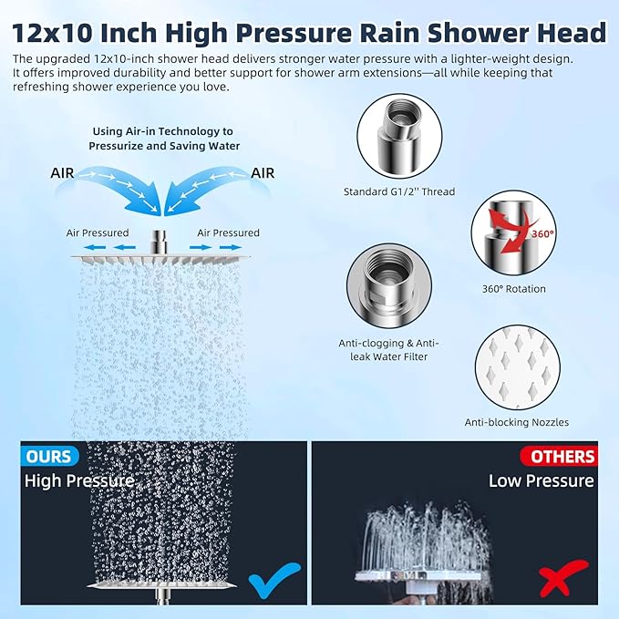 Hibbent All Metal 12'' Filtered Rainfall Shower Head Combo, High Pressure Handheld Shower Wand, 12'' Adjustable Curved Extension Arm, 20 Stage Shower Filter, 71'' Hose, Shower Head Holders, Chrome