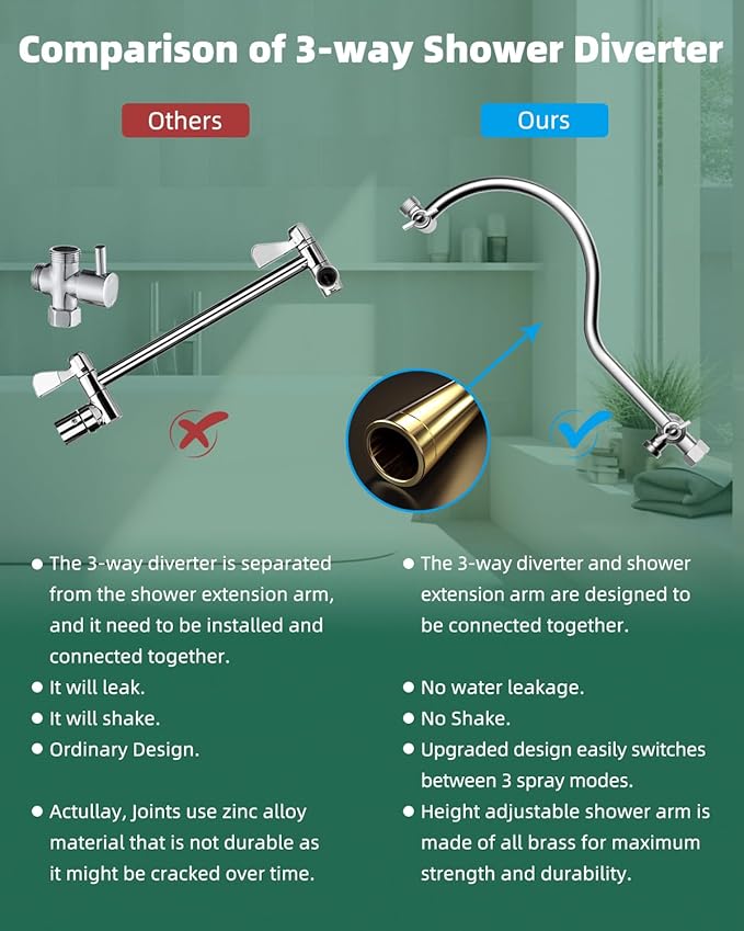 Hibbent 10'' Self-cleaning Rainfall Shower Head, High Pressure Handheld Shower Head, Showerhead Combo with 12'' Adjustable Curved Shower Extension Arm, 7-Spray, 71'' Hose, Showerhead Holder, Chrome