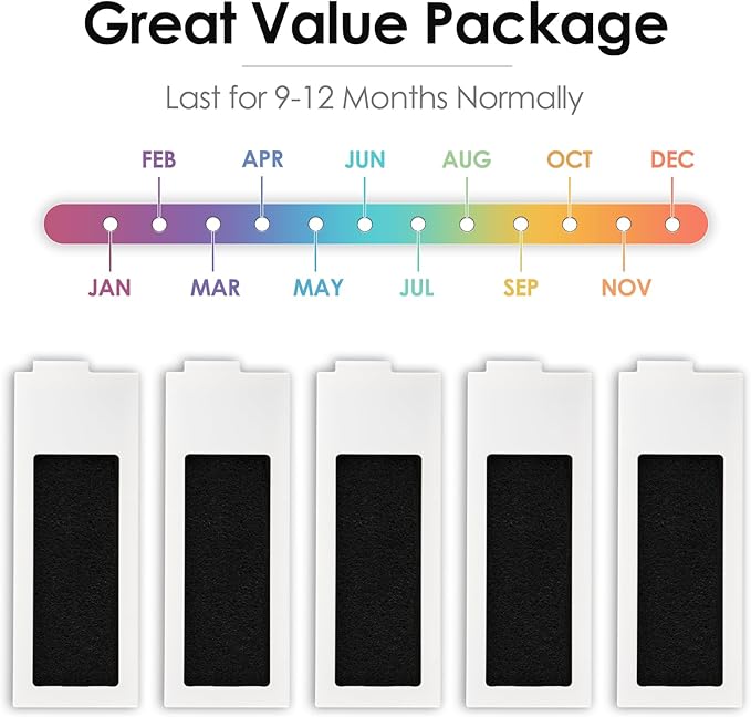 (5 Pack) Replacement HEPA Filter Compatible with ECOVACS DEEBOT T20 Omni / T20 Pro / T20 Pro Plus / T20 Max / T20 Max Plus Robotic Vacuum Cleaner, HEPA Filters Accessory Kit 5 Pieces