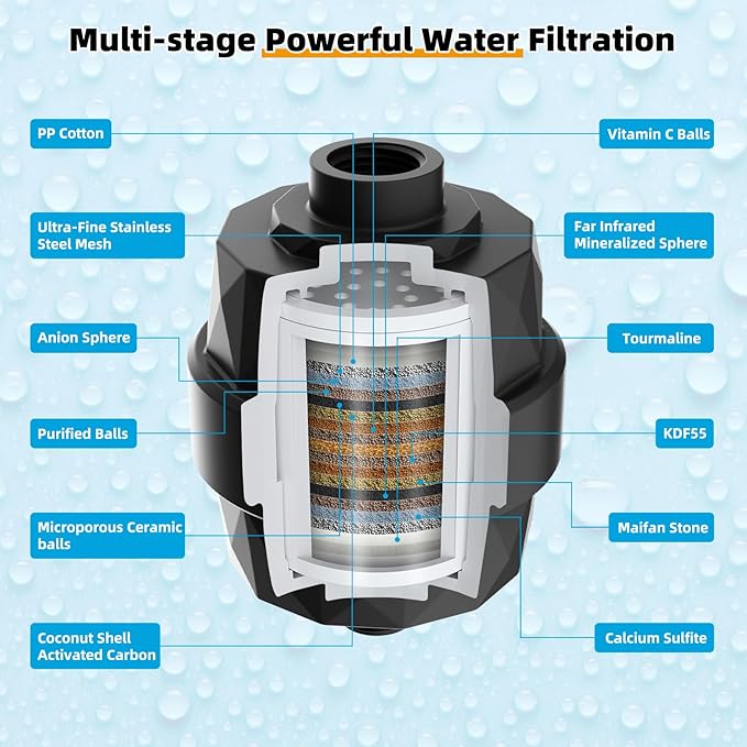 Hibbent All Metal 12'' Filtered Rainfall Shower Head with Handheld Combo, High Pressure Shower Wand, 16'' Adjustable Extension Arm, 20 Stage Shower Filter, 71'' Hose, Shower Holder, Matte Black