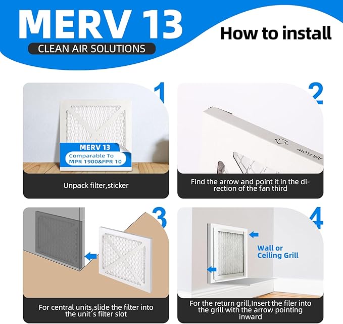 (4 Pack) 14x14x1 Furnace Air Filters, MPR 1900 & FPR 10, MERV 13 Pleated Air Filter (Actual Size: 13.75x13.75x0.75 inch)