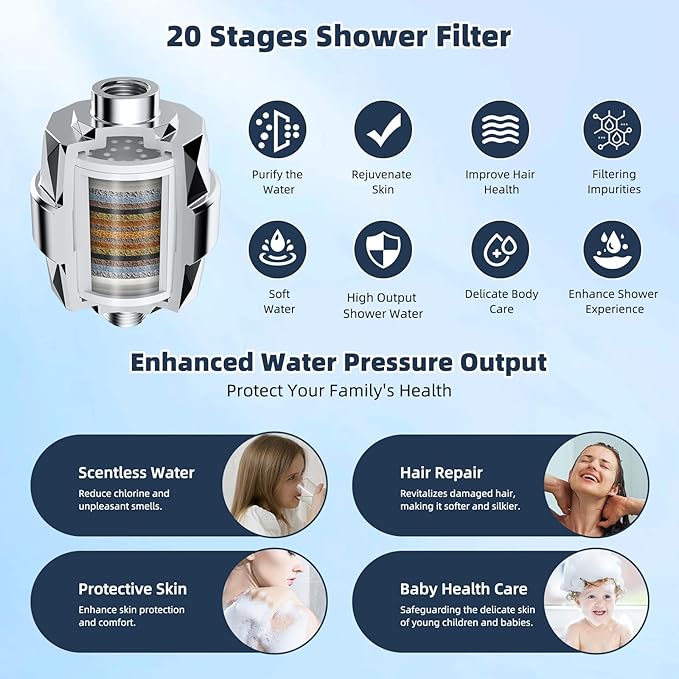 Hibbent All Metal 10'' Filtered Rainfall Shower Head Combo, High Pressure Handheld Shower Wand, 12'' Adjustable Curved Extension Arm, 20 Stage Shower Filter, 71'' Hose, Shower Head Holders, Chrome