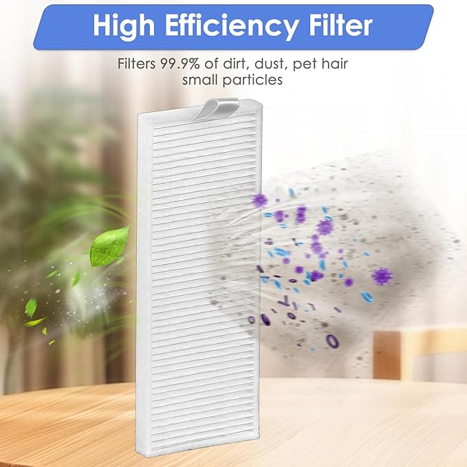 (6 Pieces) HEPA Filter Compatible with Lefant M210B M213S M210S M210 M213, OKP Life K2 K3 K3A K4 K5, Replacement Parts 6 Filters