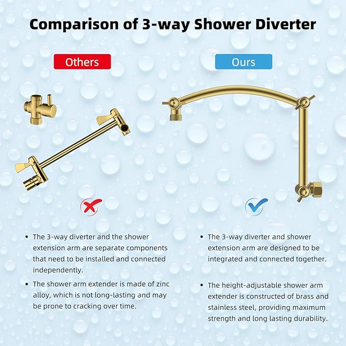 Hibbent All Metal 10'' Rainfall Shower Head, Shower Head Combo, High Pressure Handheld Shower Wand, 4 Sprays, 16'' Adjustable Arc-shaped Extension Arm, 71'' Hose, Showerhead Holder, Brushed Gold