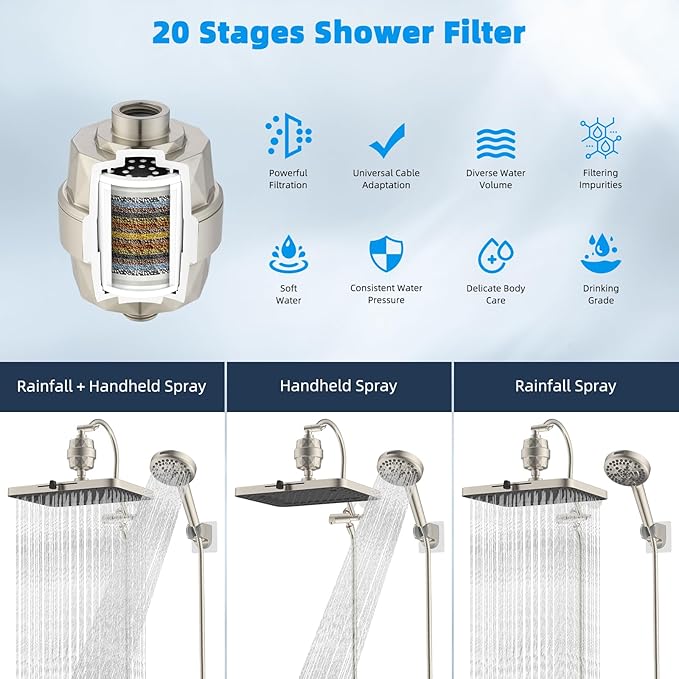 Hibbent 5-spray 13'' Dual Filtered Rainfall Shower Head Combo, High Pressure 10-setting Handheld Shower Head with 12'' Adjustable Extension Arm, 20 Stage Shower Filter, 71'' Hose, Brushed Nickel