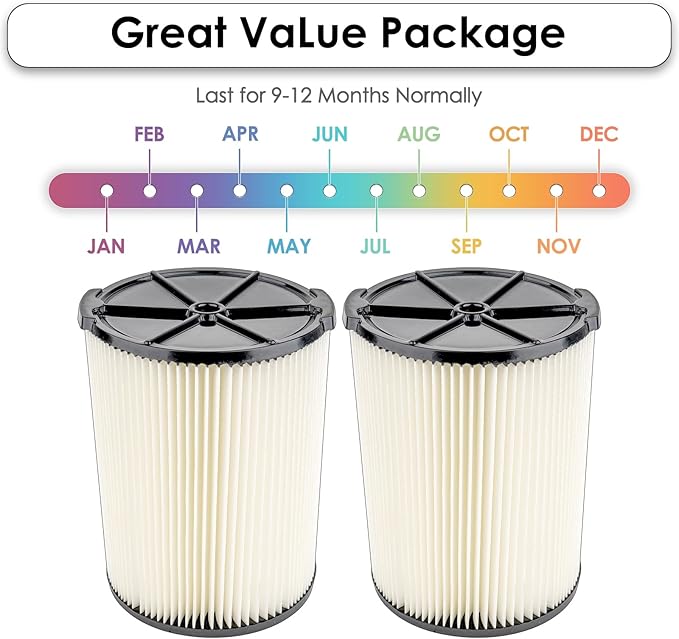 (2 Pack) VF4000 Replacement Cartridge Filter Compatible With RIDGID 72947 Wet dry Vac 5 to 20 Gallon 6-9 Gal Husky Vacuum RV2400A RV2600B WD5500 WD0671 Vac, VF4000 filter 2 Pieces