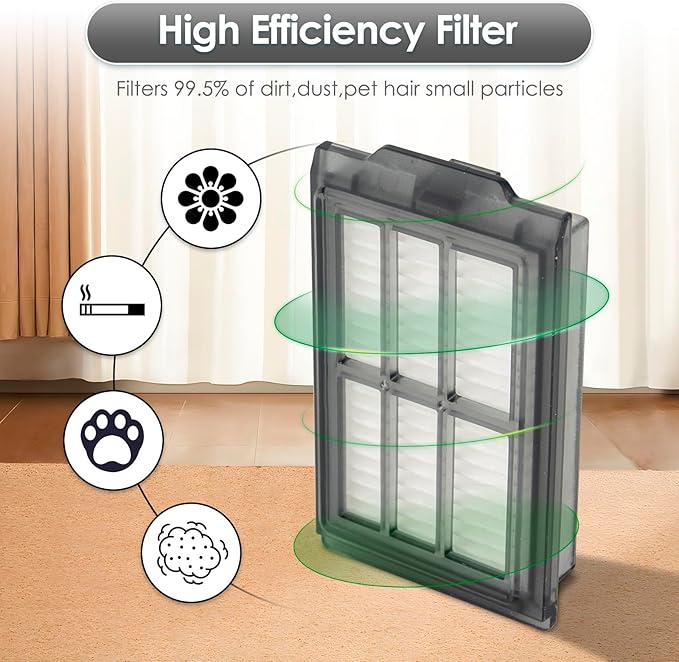 (14 Pack) Plus 505 Combo Replacement Parts for iRobot Roomba Plus 505 Combo, Plus 405 Combo, Plus 405, Plus 505 Robot Vacuum, 1 Roller Brush, 3 Dust Bags, 3 Mop Pads, 4 Side Brushes, 3 HEPA Filters