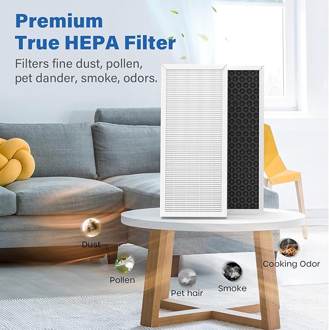 04383 Replacement Filter Compatible with Hamilton Beach TrueAir 04383 04384 04385 04386 Air Purifier, Replace Part # 990051000, 2 Pack