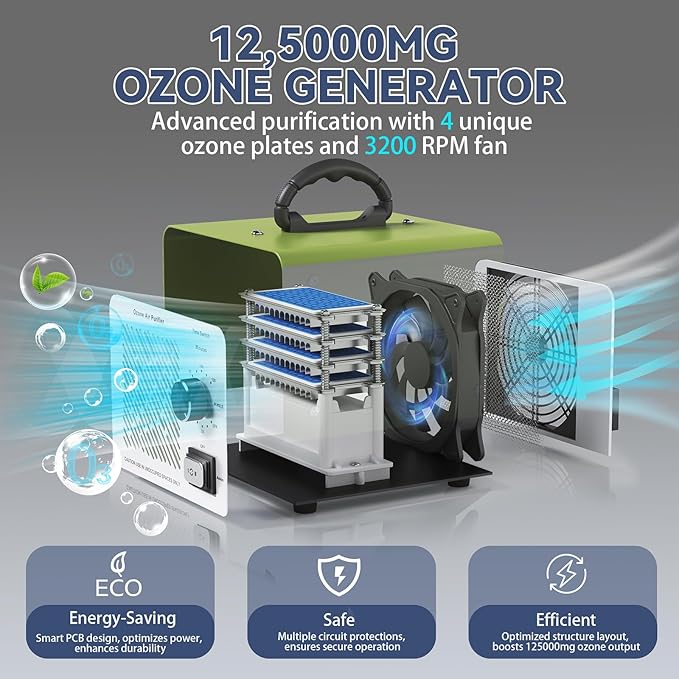0zone Generator 125,000mg/h,0zone Machine for Car/Home/Smoke/Pet Odor, Covers up to 2,500 Sq. Ft.(Green)