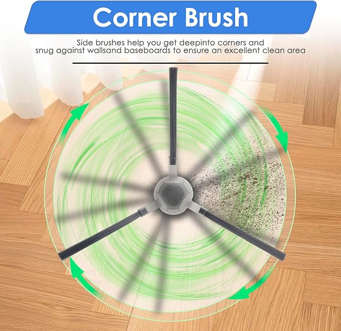 (7 Pack) M1 Replacement Parts Compatible with Lefant M1 Robot Vacuum Cleaner, 1 Roller Brush, 2 Side Brushes, 2 HEPA Filters, 2 Mop Pads, Accessories Kit