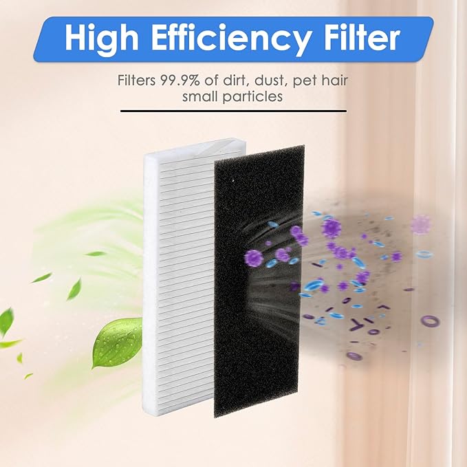 (7 Pack) M1 Replacement Parts Compatible with Lefant M1 Robot Vacuum Cleaner, 1 Roller Brush, 2 Side Brushes, 2 HEPA Filters, 2 Mop Pads, Accessories Kit