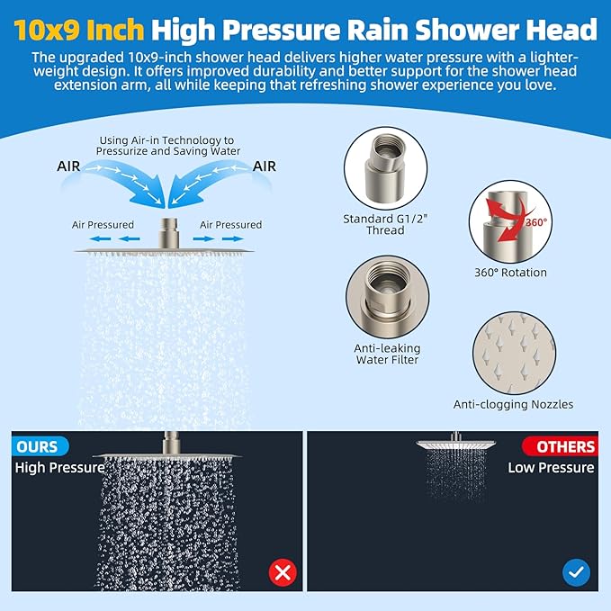 Hibbent All Metal Shower Head, 10'' High Pressure Rainfall Shower Head, Showerhead Combo, Handheld Shower Wand, 12'' Adjustable Curved Extension Arm, 71'' Hose, Shower Head Holder, Brushed Nickel