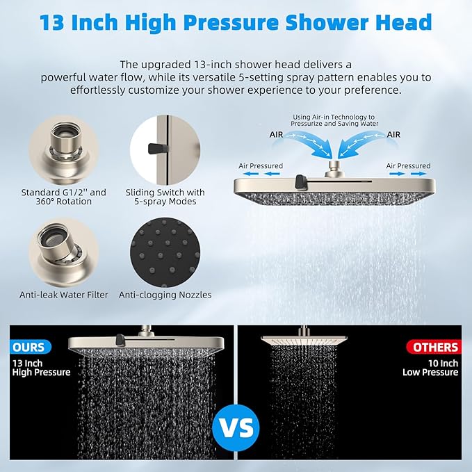 Hibbent 5-spray 13'' Shower Head, High Pressure Rainfall Shower Head, Dual Showerhead Combo with 10-mode Handheld Spray, 12'' Adjustable Extension Arm, 71'' Hose, Showerhead Holder, Brushed Nickel