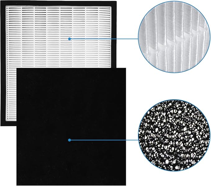 HEPA Replacement Filter Kit - 1 HEPA Filters & 2 Carbon Filters Compatible with Oreck WK01234QPC, Oreck Air 94 filter Fits Airvantage WK10002QPC, WK10052QPC Air Purifier Filter