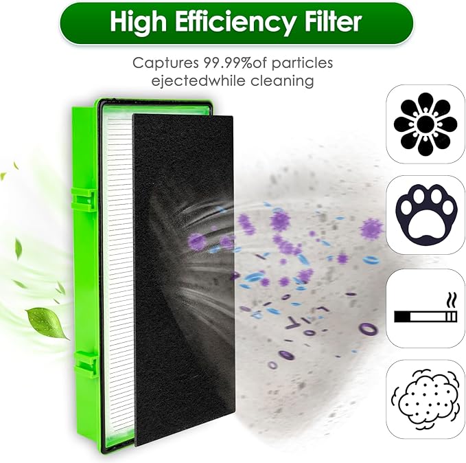(15 Pack) AER1 Filter 5 HEPA Filters + 10 Carbon Booster Filters Compatible with Holmes AER1 Type Total Air Filter HAPF300AH True HEPA Filter, Replacement HEPA Filter Accessories