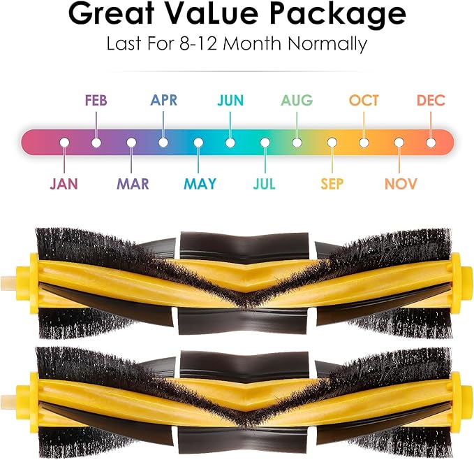 (2 Pieces) N10 Roller Brushes Main Brush Replacement Parts for Robot Vacuum Ecovacs DEEBOT OZMO N10 N10 Plus 920 950 T8 AIVI Max T9 T5 N5 N7 N8+ N8 Pro DX55 DX93 DJ65