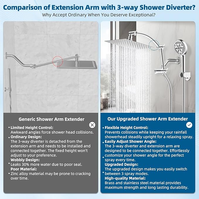 Hibbent All Metal Shower Head, 10'' High Pressure Rain Shower Head/Handheld Showerhead Combo with 16'' Adjustable Arc-shaped Extension Arm, 10 Sprays, 71'' Hose, Adhesive Showerhead Holder, Chrome