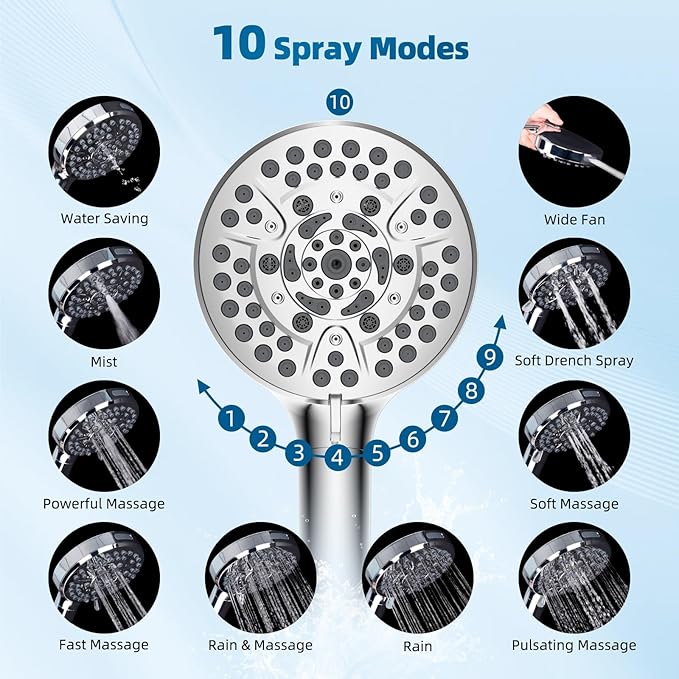 Hibbent All Metal Shower Head, 12'' High Pressure Rain Shower Head/Handheld Showerhead Combo with 16'' Adjustable Arc-shaped Extension Arm, 10 Sprays, 71'' Hose, Adhesive Showerhead Holder, Chrome