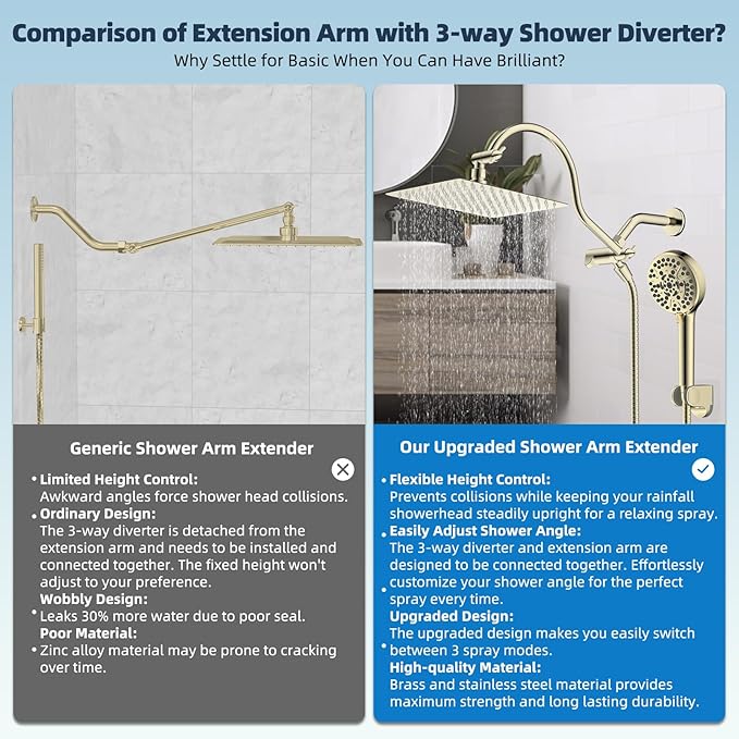 Hibbent All Metal Shower Head, 10'' High Pressure Rainfall Shower Head/Handheld Gold Showerhead Combo with 12'' Adjustable Shower Extension Arm, 10-Spray, 71'' Hose Showerhead Holder, Polished Brass