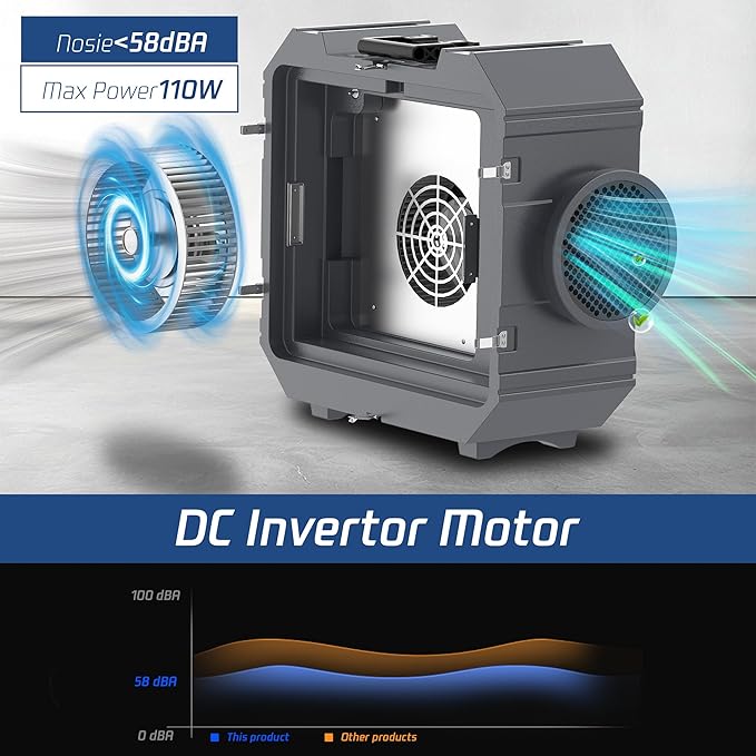 Hepa Air Scrubber Commercial Air Purifier with 3-Stage Filtration Negative Air Machine Industrial Air Purifier for Heavy Duty, 550CFM