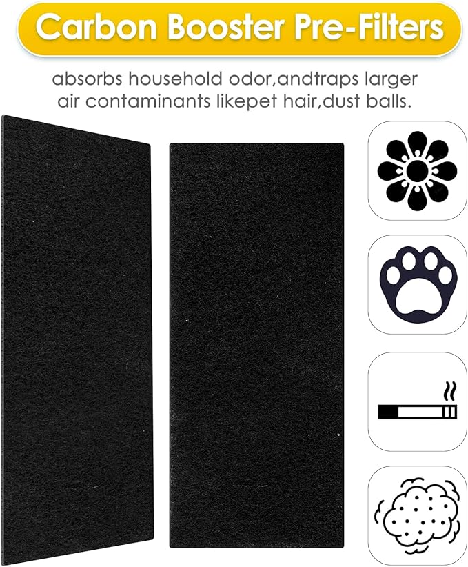 (12 Pack) AER1 Filter 4 HEPA Filters + 8 Carbon Booster Filters Compatible With Holmes AER1 Type Total Air Filter HAPF30AO-Odor Eliminator Filter, True HEPA Filter, Replacement Filter Accessories