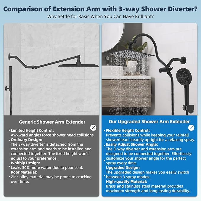 Hibbent All Metal Shower Head, 8'' High Pressure Rainfall Shower Head, Handheld Showerhead Combo with 12'' Adjustable Curved Extension Arm, 10-Spray, 71'' Hose, Adhesive Showerhead Holder, Matte Black