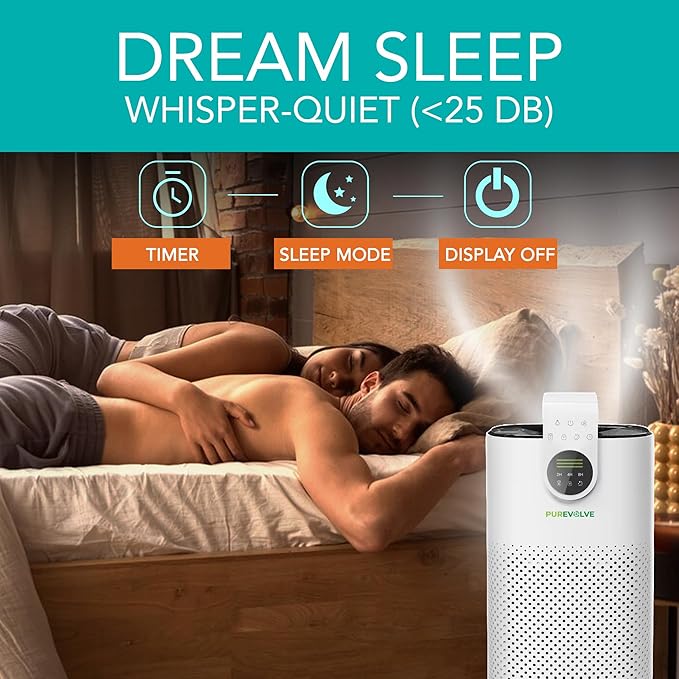 HEPA-13 Air Purifier with Essential Oil Diffuser, for Home Large Room up to 1120 sq ft, Heavy Duty for Allergies, Smoke, Odors, Dust, Pollen, and Pet Hair