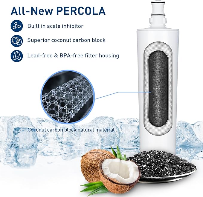 HF20-S/HF20-MS/HF25-S Water Filter, Compatible with 3M® High Flow Series Cartridge HF20-S, 5615103/HF20-MS, 5615109/HF25-S,5615203, 3M® Water Filtration System, W/Scale Inhibitor (2 Pack)