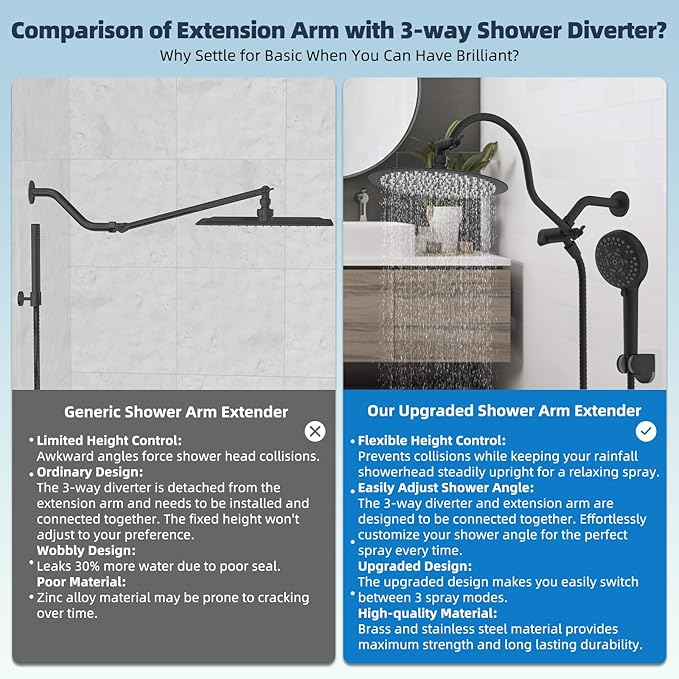 Hibbent All Metal Shower Head, 10'' High Pressure Rainfall Shower Head, Handheld Showerhead Combo, 12'' Adjustable Curved Extension Arm, 10 Sprays, 71'' Shower Hose, Showerhead Holder, Matte Black