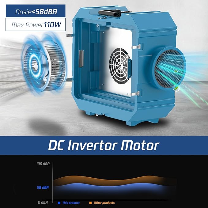 Hepa Air Scrubber Commercial Air Purifier with 3-Stage Filtration Negative Air Machine Industrial Air Purifier for Heavy Duty, 550CFM