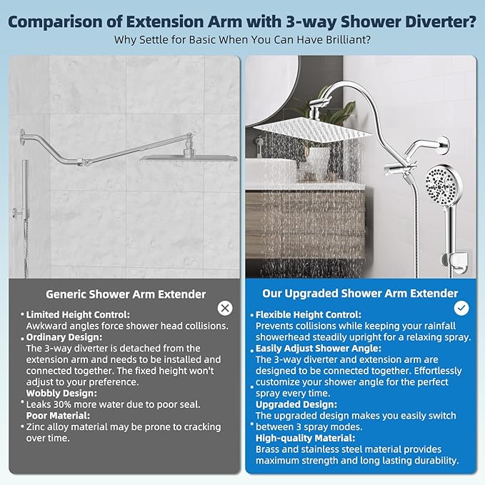 Hibbent All Metal Shower Head, 10'' High Pressure Rainfall Shower Head/Handheld Showerhead Combo with 12'' Adjustable Curve Shower Extension Arm, 10 Sprays, 71'' Shower Hose, Showerhead Holder, Chrome