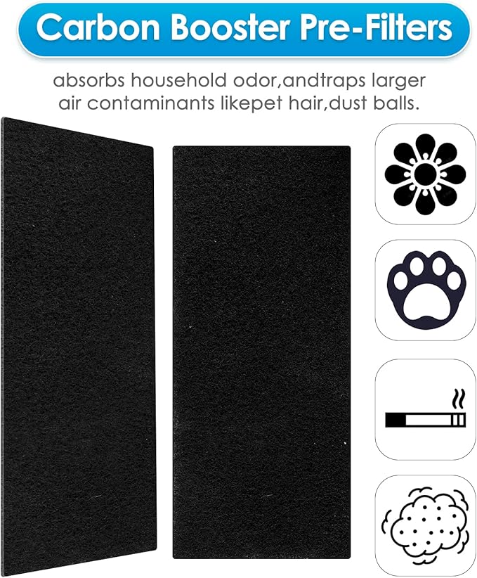 (12 Pack) AER1 Filter 4 HEPA Filters + 8 Carbon Booster Filters Compatible With Holmes AER1 Type Total Air Filter, HAPF30AT And HAP242-NUC, Replacement HEPA Filter Kit