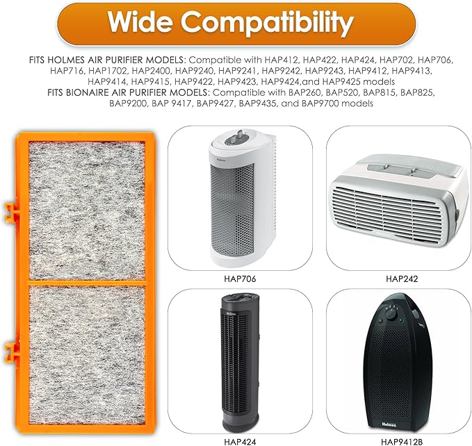 (12 Pack) AER1 Filter 4 HEPA Filters + 8 Carbon Booster Filters Compatible With Holmes AER1 Type Total Air Filter HAPE30AS-Smoke Grabber Filter, True HEPA Filter, Replacement Filter Accessories