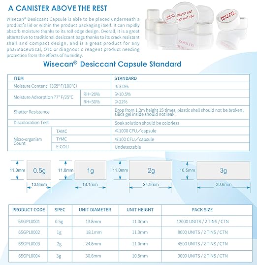 0.5 Gram 200 Pack Silica Gel Canister, Silica Gel Capsules, Silica Gel Packets, Moisture Absorbers for Food Storage, Food Grade Desiccant Dehumidifiers